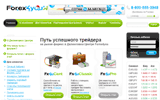 Полезная литература по форекс